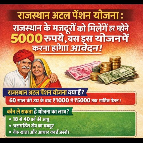 Rajasthan Atal Pension Scheme : राजस्थान के मजदूरों को मिलेंगे हर महीने 5000 रुपये, बस इस योजना में करना होगा आवेदन!