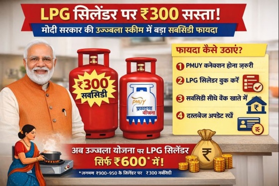 Pradhan Mantri Ujjwala Yojana : LPG सिलेंडर 300 रुपये सस्ता! मोदी सरकार की उज्ज्वला स्कीम में सब्सिडी का बड़ा फायदा, जानिए कैसे उठाएं लाभ