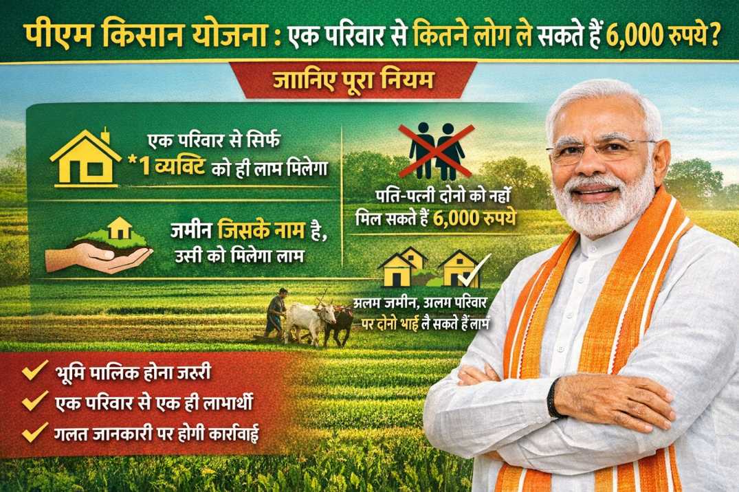PM Kisan Yojana 2026 : एक परिवार से कितने लोग ले सकते हैं! 6,000 रुपये? जानिए पूरा नियम ......