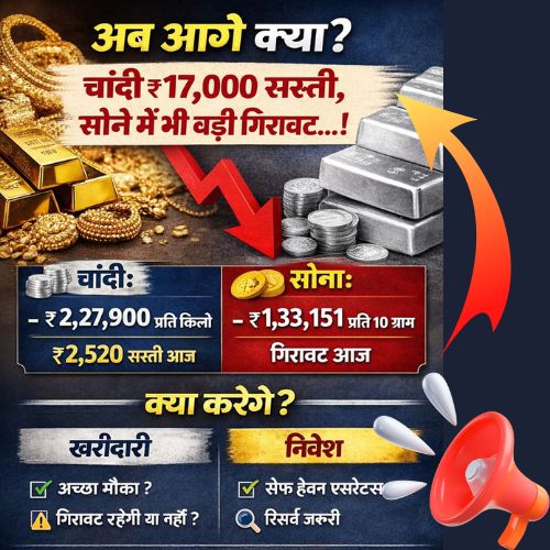 Gold-Silver Rate : अब आगे क्या? आज चांदी 17000 रुपये सस्ती, सोने में भी बड़ी गिरावट...!