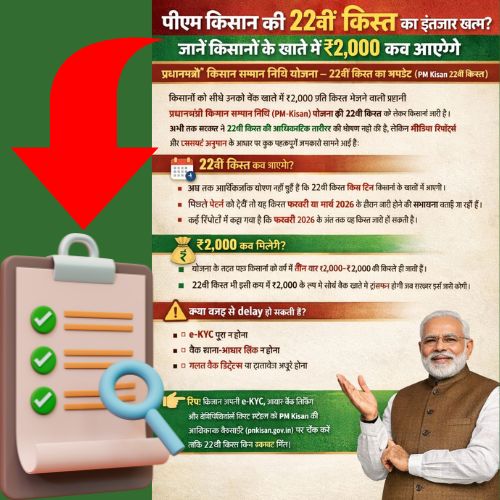 PM Kisan 22nd installment date : पीएम किसान की 22वीं किस्त का इंतजार खत्म? जानें किसानों के खाते में ₹2,000 कब आएंगे