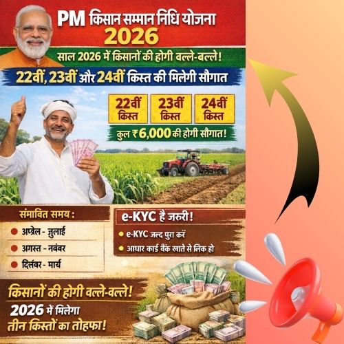 PM Kisan Samman Nidhi Yojana 2026 : साल 2026 में किसानों की होगी बल्ले-बल्ले! 22वीं, 23वीं और 24वीं किस्त की मिलेगी सौगात