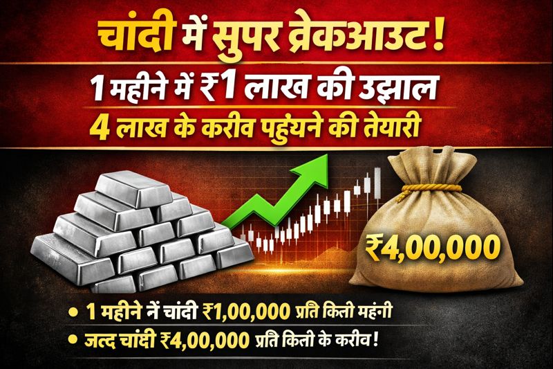 Silver Price Today : चांदी में सुपर ब्रेकआउट! 1 महीने में ₹1 लाख महंगी, 4 लाख के करीब पहुंचने की तैयारी