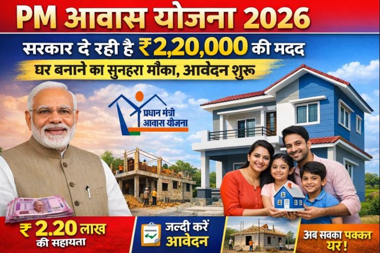 PM Awas Yojana 2026 : सरकार दे रही है ₹2,20,000 की मदद, घर बनाने का सुनहरा मौका, आवेदन शुरू