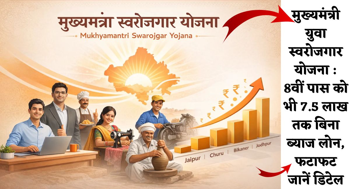 CM Yuva Swarojgar Yojana Rajasthan : मुख्यमंत्री युवा स्वरोजगार योजना : 8वीं पास को भी 7.5 लाख तक बिना ब्याज लोन, फटाफट जानें डिटेल