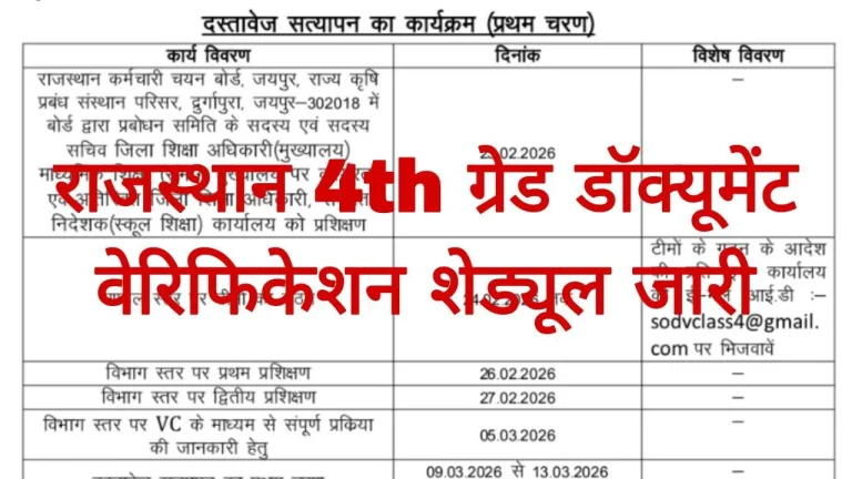 Rajasthan 4th Grade Documents Verification Schedule : राजस्थान चतुर्थ श्रेणी कर्मचारी भर्ती डॉक्यूमेंट वेरिफिकेशन शेड्यूल जारी