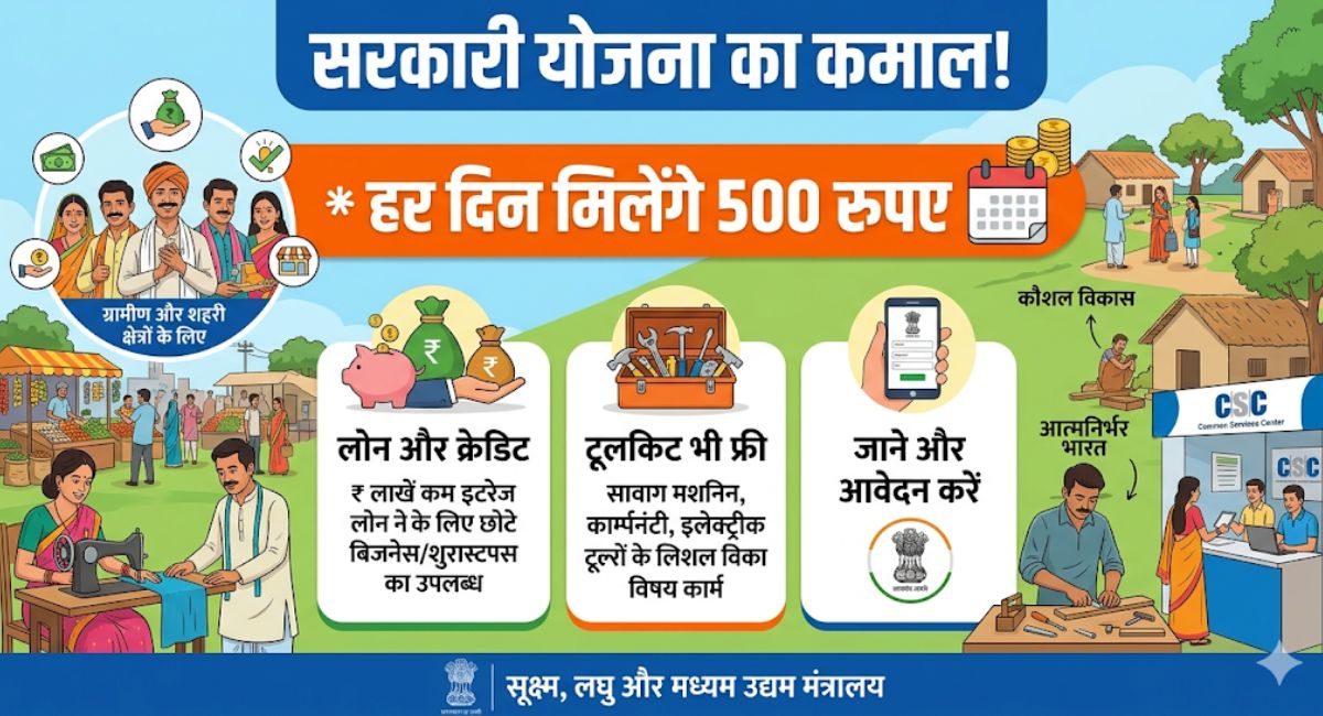 PM Vishwakarma Scheme : सरकारी योजना का कमाल! हर दिन मिलेंगे 500 रुपए, लोन और टूलकिट भी फ्री देती है सरकार, जानें
