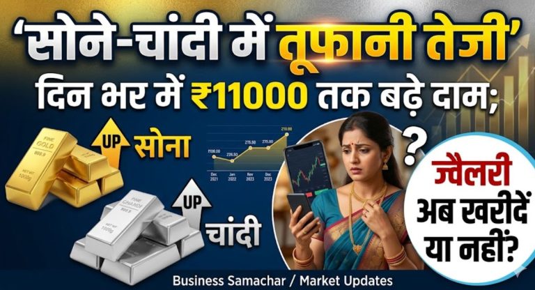 Gold Silver Price Hike : सोने-चांदी में तूफानी तेजी, दिन भर में ₹11000 तक बढ़े दाम; ज्वैलरी अब खरीदें या नहीं?