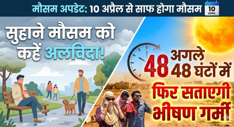 Rajasthan Weather Update : सुहाने मौसम को कहें अलविदा! 10 अप्रैल से साफ होगा मौसम, अगले 48 घंटों में फिर सताएगी भीषण गर्मी