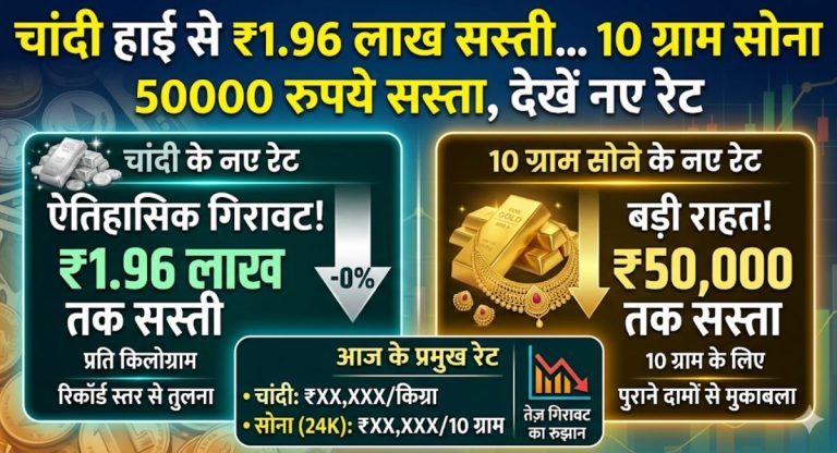 Gold-Silver Rate : चांदी हाई से ₹1.96 लाख सस्ती... 10 ग्राम सोना 50000 रुपये सस्ता, देखें नए रेट