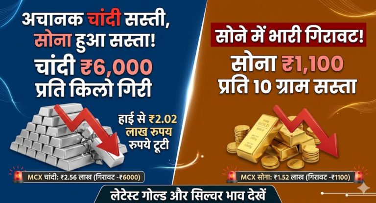 Gold-Silver Rate Today : अचानक ₹6000 चांदी सस्ती, हाई से 2.02 लाख रुपये टूटी, सोना 1100 रुपये सस्ता