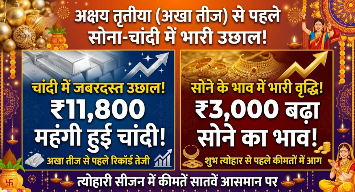 Gold Silver Prices : अक्षय तृतीया (अखा तीज) से पहले ₹11800 उछली चांदी, ₹3000 बढ़ा सोने का भाव