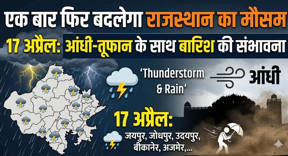 Rajasthan Weather Update : एक बार फिर बदलेगा राजस्थान का मौसम, 17 अप्रैल आंधी-तूफान के साथ बारिश की संभावना
