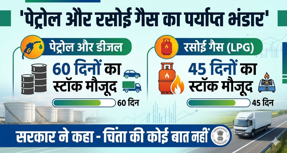 Oil and LPG Stock : 60 दिनों का पेट्रोल-डीजल और 45 दिनों की रसोई गैस बाकी, सरकार ने कहा- चिंता करने की कोई जरूरत नहीं