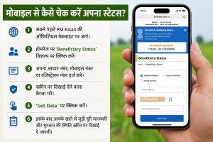 PM Kisan Yojana 2026 : खाते में कब आएंगे 23वीं किस्त के 2-2 हजार रुपये? मोबाइल से ऐसे चेक करें अपना स्टेटस