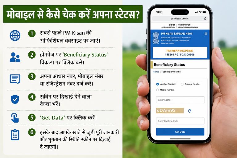 PM Kisan Yojana 2026 : खाते में कब आएंगे 23वीं किस्त के 2-2 हजार रुपये? मोबाइल से ऐसे चेक करें अपना स्टेटस