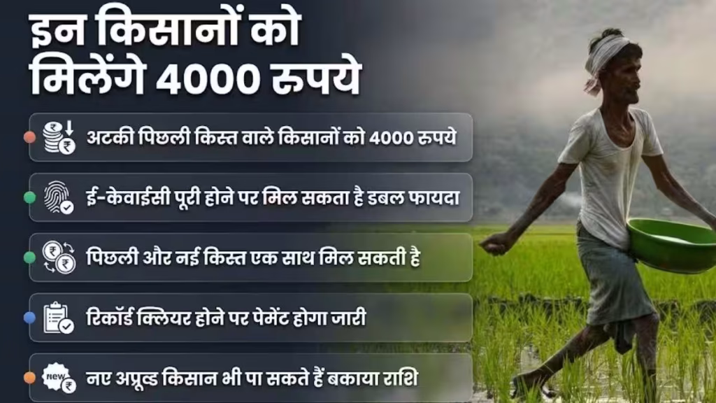 PM Kisan Yojana News : इन किसानों को मिलेंगे अगली किस्त में 4 हजार, जानें किनका नाम शामिल
