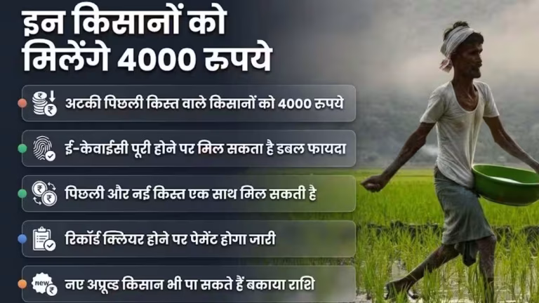 PM Kisan Yojana News : इन किसानों को मिलेंगे अगली किस्त में 4 हजार, जानें किनका नाम शामिल