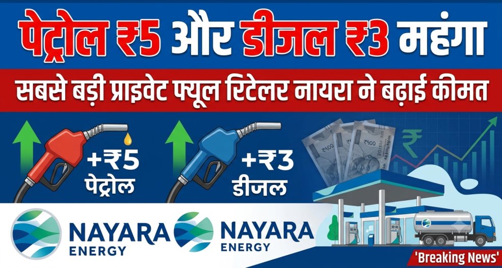 Petrol Diesel Price 2026 : पेट्रोल 5 रुपये और डीजल 3 रुपये महंगा, सबसे बड़ी प्राइवेट फ्यूल रिटेलर नायरा ने बढ़ाई कीमत